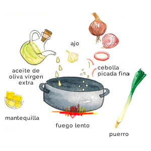Primer paso para un buen risotto: Sofrito base y cocción de ingredientes adicionales.